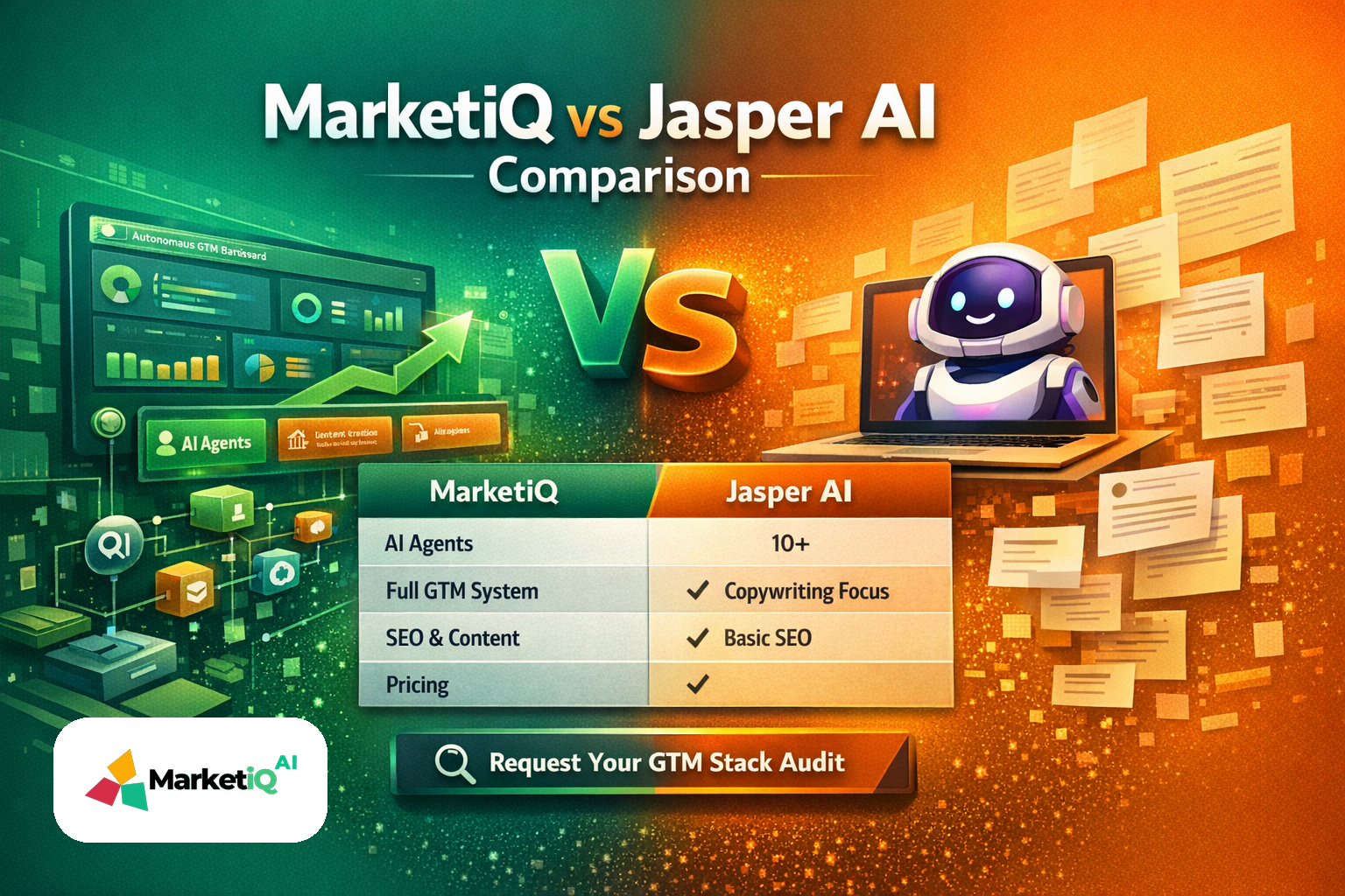 MarketiQ vs Jasper AI Comparison — content